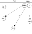 http://www.volleyball-training-ground.com/image-files/outsidehitdefense.jpg