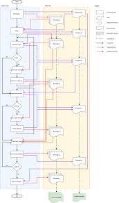 Attēlu rezultāti vaicājumam “Scapania mucronata macro”