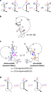 Image result for Orrell Red Triangle Cc