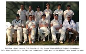 Image result for Scruton Cricket Club