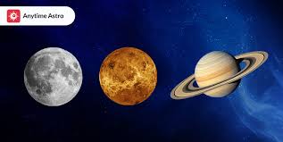 Image result for moon venus