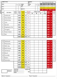 Image result for Huddersfield Golf Club Ltd