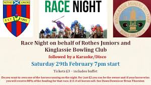 Image result for Kinglassie Mcs Bowling Club