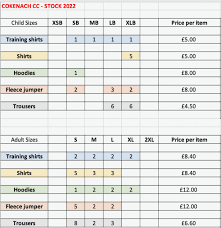 Image result for Cokenach Cc