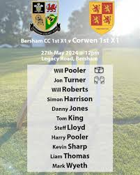 Image result for Corwen Bowling Club