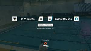 Image result for Glasgow Octopush Club