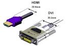 What is HDCP (high definition copy protocol)?
