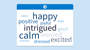 Image result for wordcloud