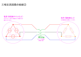 Image result for 単相交流回路
