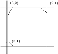 Image result for  _     b v ̌C