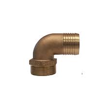 Image result for pthc