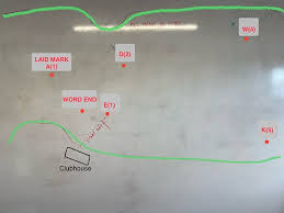 Image result for Teign Scrabble Club