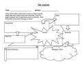 The Gold Coin Alma Flor Ada Lesson Plans Worksheets Answer Key