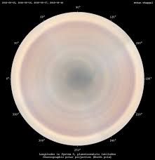 Image result for saturn north pole