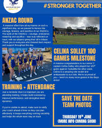 Image result for Knighton Netball Club