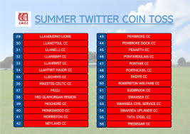 Image result for Llantwit Major Cavaliers Cricket Club