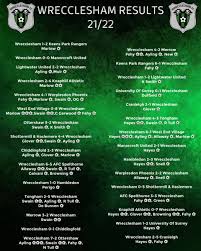 Image result for Wrecclesham Football Club