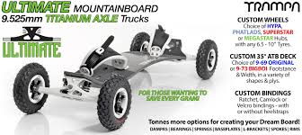Image result for Trampa Boards