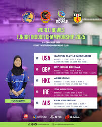 Image result for County Antrim Indoor Bowls Club