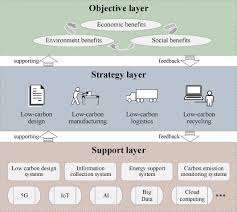 Image result for backmodel terzi