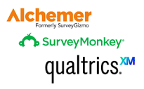 Three Popular Online Survey Tools – What You Get For Your Money ...