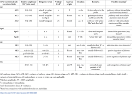 Attēlu rezultāti vaicājumam “Adelges laricis nymph”