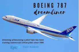 Image result for Boeing
