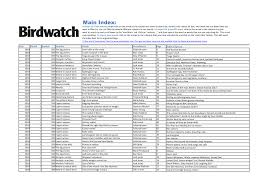 Image result for Universal Martial Arts (Chelmarsh with Neil Morris)