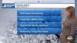 Image result for JVXIW