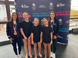 Image result for Blandford Forum Gymnastics & Kanga Club