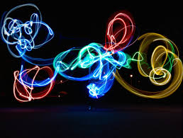 Znalezione obrazy dla zapytania malowanie światłem