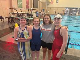 Image result for Loftus Dolphins Swimming Club