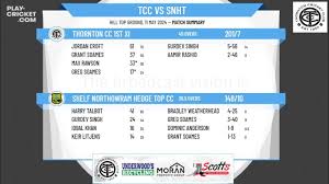 Image result for Shelf Cricket Club