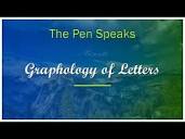 Letter Series - small b for idealism ??? a to z graphology of ...