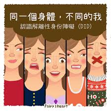 Image result for 人格障碍領域