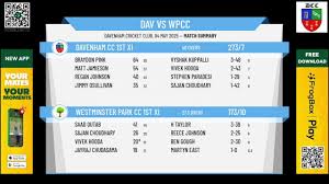 Image result for Davenham Cricket Club