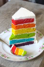 Image result for rainbow cake