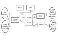 GPRS Core Network - Wikipedia, the free encyclopedia