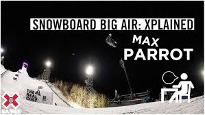 Image result for Max Extreme Boarding Association