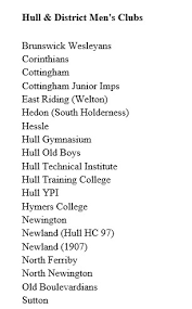 Image result for Hull Ypi