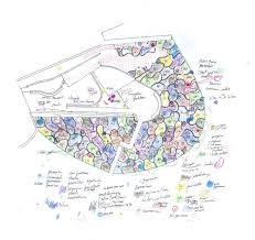 Image result for Piet Oudolf