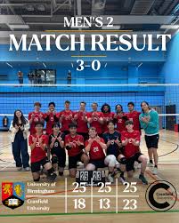 Image result for University Of Birmingham Volleyball Club