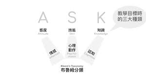 Image result for 2極化思考ËIvľ@=AC