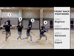 Image result for Beginners and Intermediate Badminton