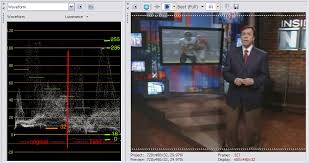 「IRE 0.0 IRE 7.5」の画像検索結果