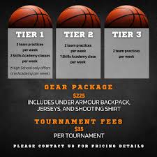 Image result for High Peak Basketball Club