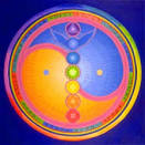 Alternative medicine and natural health – What is holistic healing ...