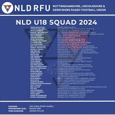 Image result for North Kesteven Rugby Union Football Club