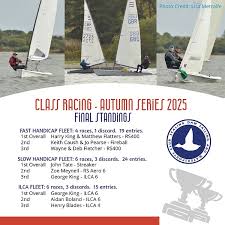 Image result for Scaling Dam Sailing Club