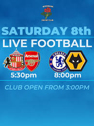 Image result for Woodbank Cc